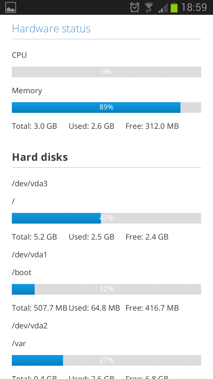 Phone hardware